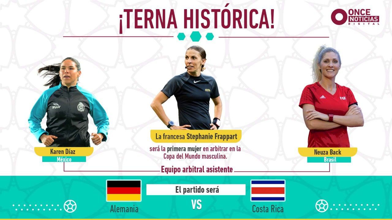 Frappart será la primera mujer en arbitrar una Copa del Mundo masculina