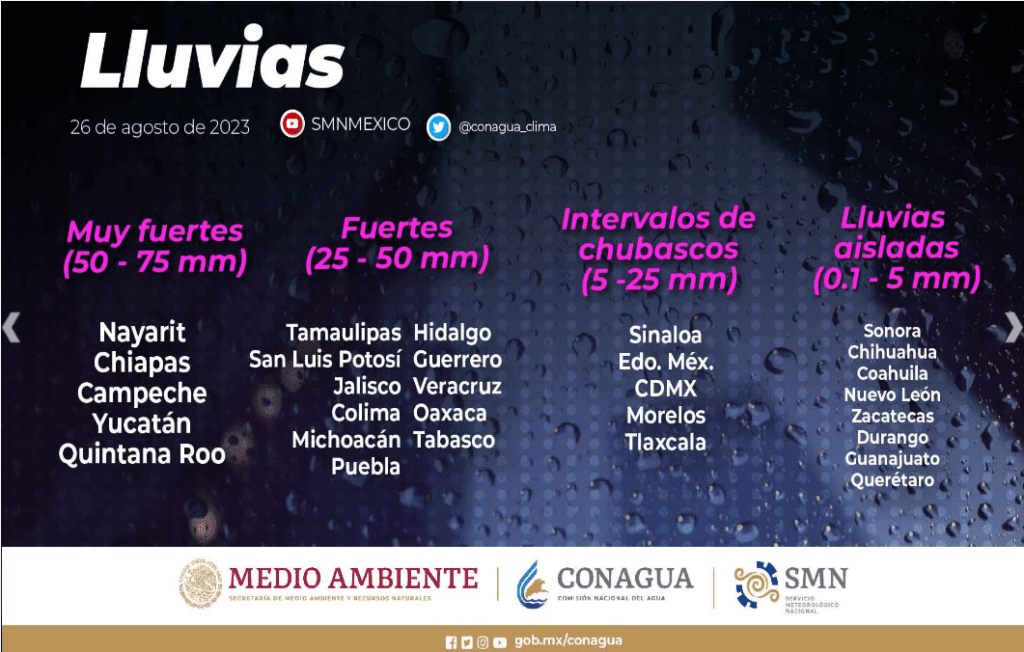 Este sábado en Ciudad de México habrá fuertes lluvias acompañadas de descargas eléctricas y posible caída de granizo.